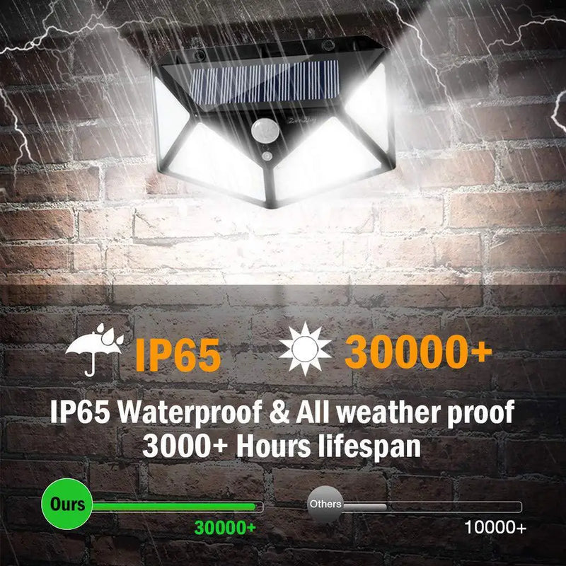 Luminária Solar LED 100 – Sensor de Movimento, À Prova d’Água, Ideal para Áreas Externas